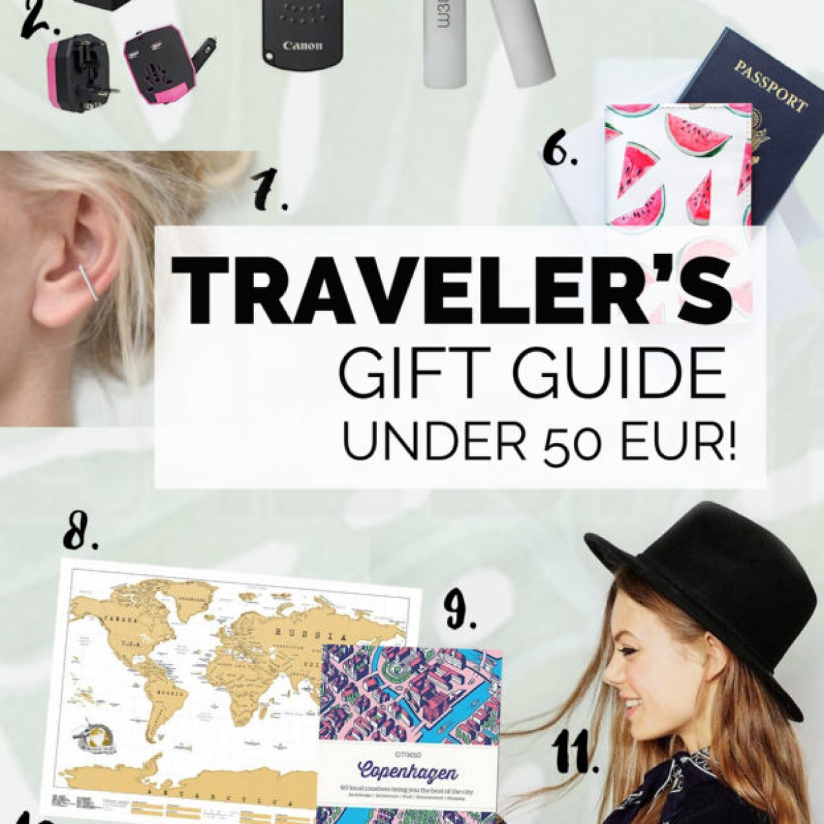 Traveler’s Gift Guide Under 50 Euro