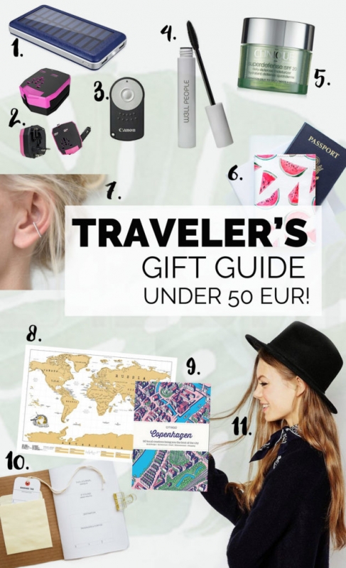 Traveler’s Gift Guide Under 50 Euro