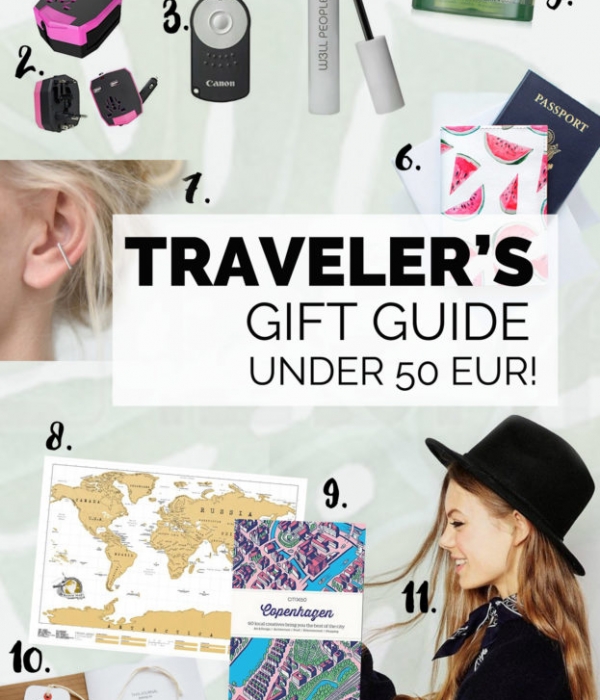 Traveler’s Gift Guide Under 50 Euro